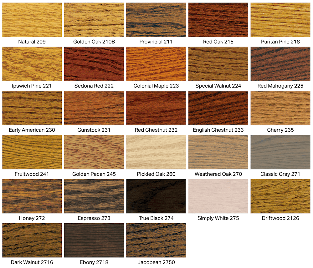 Wood Floor Stain color options for a variety of different woods